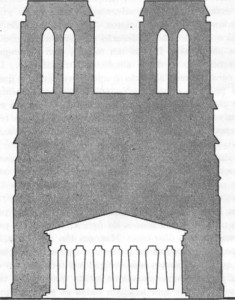 dimensões relativas da fachada do parténon e da de nossa senhora de paris