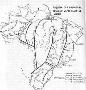 ESQUEMA DAS BANDEIRAS SEGUNDO CAPISTRANO DE ABREU